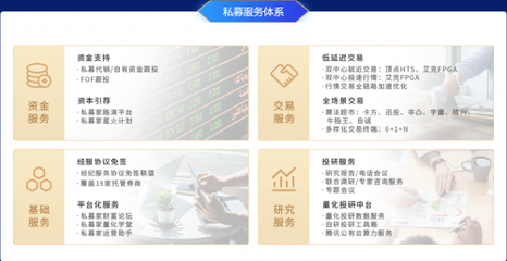 榮耀與共,巔峰再躍!東北證券第二屆"金盞杯"私募星工廠(chǎng)計(jì)劃第一季度獲獎(jiǎng)名單已揭曉!